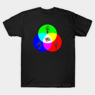 Herb Wheel T-Shirt